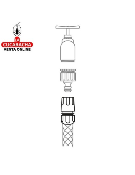BLISTER EMPALME RAPIDO ABS MANGUERA MODELO R08.