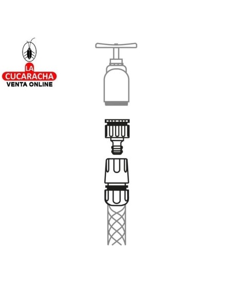 BLISTER KIT RIEGO ABS EMPALME Y ADAPTADOR REDUCTOR 3/4 MODELO R29.