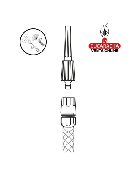 BLISTER KIT RIEGO ABS LANZA DE RIEGO Y EMPALME RAPIDO 1/2 STOP MODELO R31.