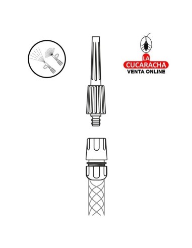 BLISTER KIT RIEGO ABS LANZA DE RIEGO...