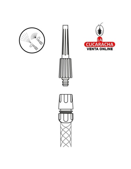 BLISTER KIT RIEGO ABS LANZA DE RIEGO Y EMPALME RAPIDO 3/4 STOP MODELO R32.