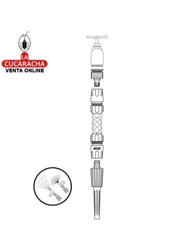 BLISTER KIT RIEGO ABS...