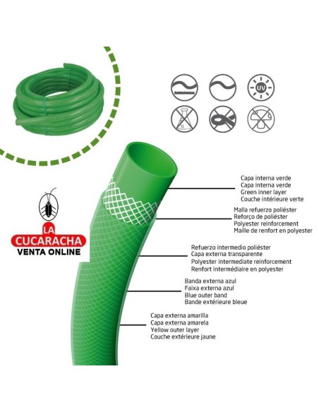 KIT MANGUERA TRENZADA FLEXIBLE DE PVC 15MMX15METROS MODELO 2083.