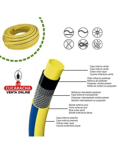 ROLLO MANGUERA TRICOTADA DE PVC...