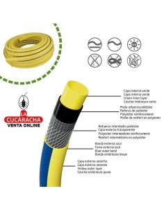 KIT MANGUERA TRICOTADA DE PVC 15MMX15METROS MODELO 2084.