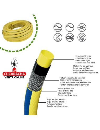 KIT MANGUERA TRICOTADA DE PVC...