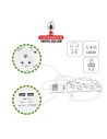 BASE 5 ENCHUFES SCHUKO T.T. INTERRUPTOR 2 TOMAS USB MODELO 5520.