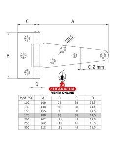 BLISTER BISAGRA RUSTICA EN... 2
