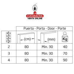 BISAGRA CIERRE AUTOMATICO PUERTA MUELLE SIMPLE ACCION CANTO CUADRADO 3034.