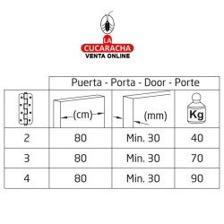 BISAGRA CIERRE AUTOMATICO PUERTA MUELLE SIMPLE ACCION CANTO REDONDO MODELO 3031R.