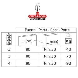 BISAGRA CIERRE AUTOMATICO PUERTA MUELLE SIMPLE ACCION CANTO CUADRADO MODELO 3031B.