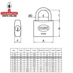 BLISTER Candado Laton Arco normal Acero MODELO 1.