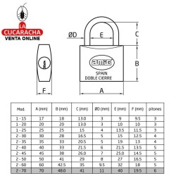 BLISTER Candado Laton Arco normal Acero Doble cierre MODELO 2.