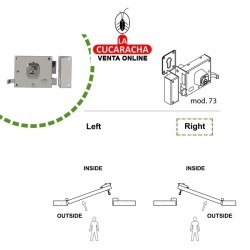 BLISTER CERRADURA SOBREPONER PUERTAS MADERA CILINDRO EUROPERFIL MODELO 73.