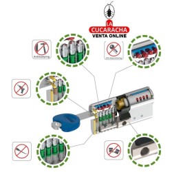 CILINDRO ALTA SEGURIDAD LATON CROMADO MATE CARP-MAD. Modelo 20000.