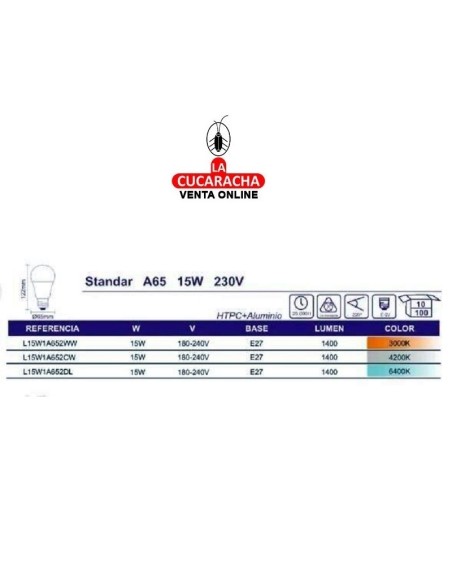 ilogo-BOMBILLA LED STANDAR A65 18W.E27 3000K-2050LUMEN.