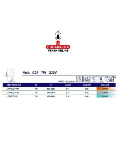 ilogo-BOMBILLA LED VELA C37 7W.E14...