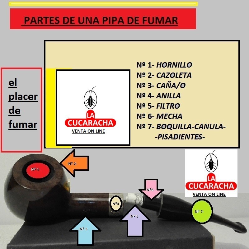 pipa Stanwell Serie Featherweight modelo 303